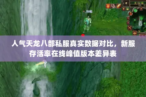 人气天龙八部私服真实数据对比,新服存活率在线峰值版本差异表 人气天龙八部私服真实数据对比,新服存活率在线峰值版本差异表