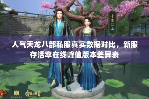 人气天龙八部私服真实数据对比,新服存活率在线峰值版本差异表 人气天龙八部私服真实数据对比,新服存活率在线峰值版本差异表