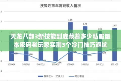 天龙八部3新技能到底藏着多少私服版本密码老玩家实测3个冷门技巧避坑 天龙八部3新技能到底藏着多少私服版本密码老玩家实测3个冷门技巧避坑