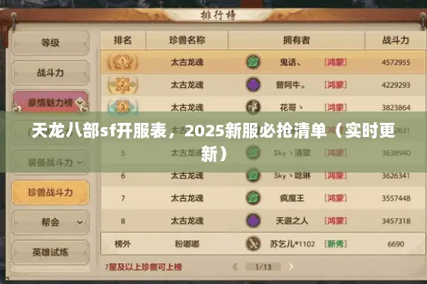 天龙八部sf开服表,2025新服必抢清单(实时更新) 天龙八部sf开服表,2025新服必抢清单(实时更新)